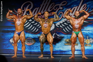 Bodybuilding - Open HW