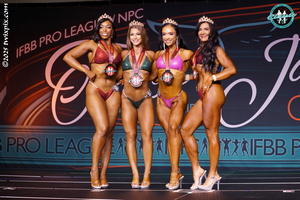 Wellness - Open Class B