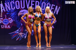 Fit Model - Novice